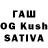 ТГК THC oil Rushil Dubey